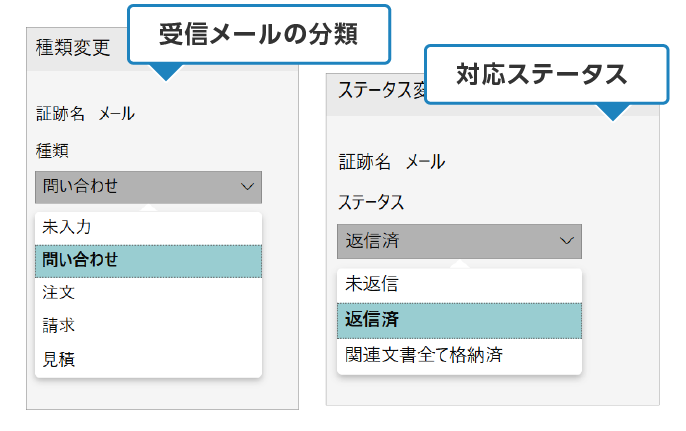 製造指示書をワンクリックで生成
