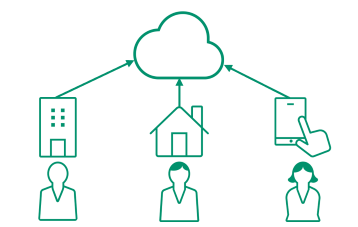 メール、添付文書は従来通りローカルフォルダへ保存