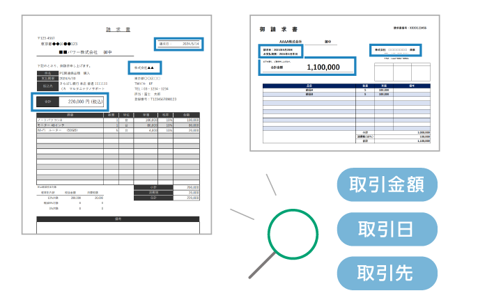 取引先ごとに異なるフォーマットからも自動認識