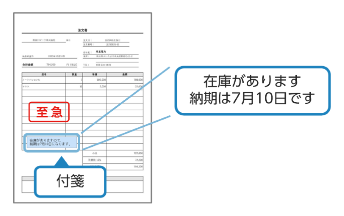 トレイ機能で申し送り事項の追加も可能