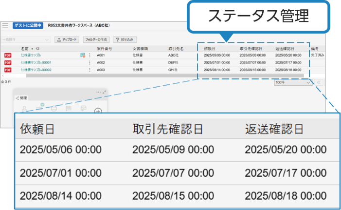 編集ができないフォルダに原本を安全に保存