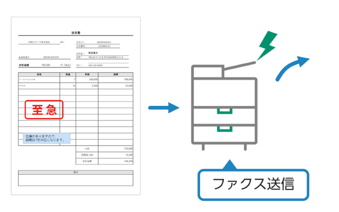 属性情報をCSVで引き渡すことで手入力作業を軽減