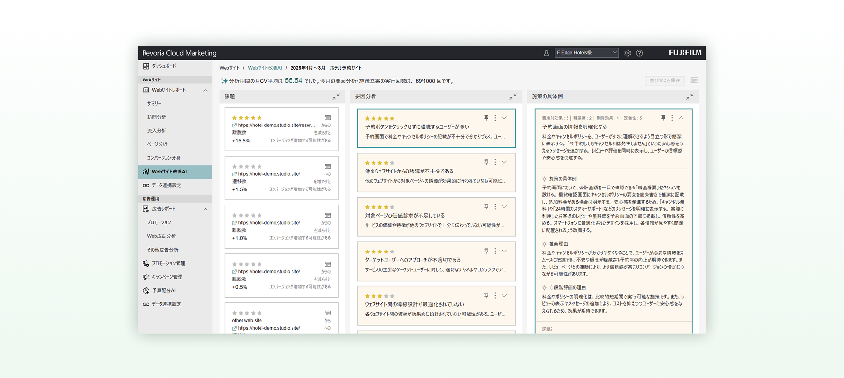 Webサイト改善AI
