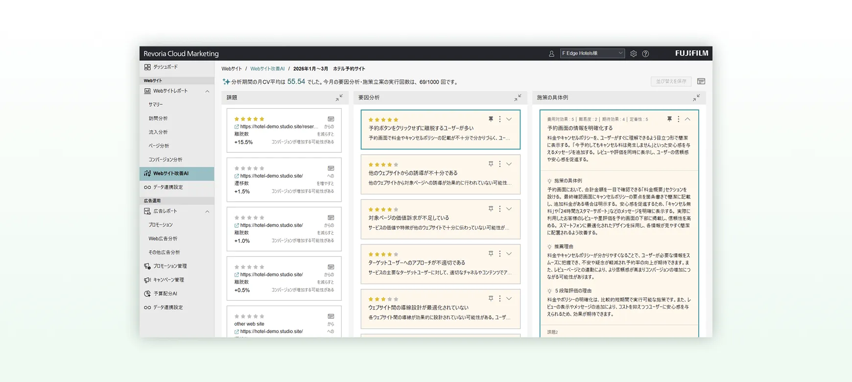 Webサイト改善AI