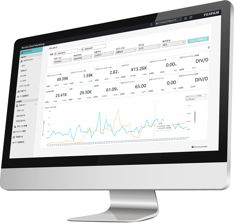 わかれば、進む。 AIのチカラでマーケティング革命！