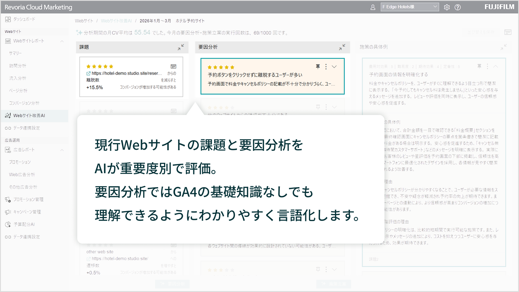 現行Webサイトの課題と要因分析をAIが重要度別で評価。要因分析ではGA4の基礎知識なしでも理解できるようにわかりやすく言語化します。