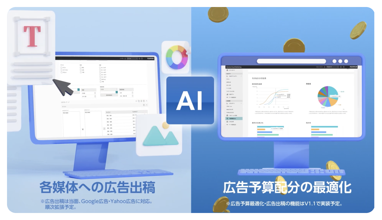 2分でわかる！レヴォリア クラウド マーケティングRevoria Cloud Marketingでできること