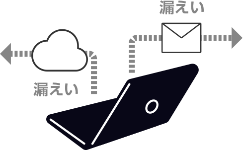 クラウドサービスの不正利用と対策