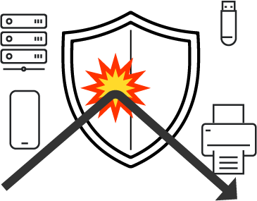 IT運用管理不足が招く脅威への対策