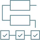 最適なソリューションのワンストップ導入