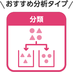分類