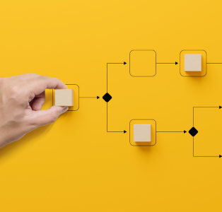 Improving Digital Workflows