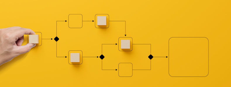 Improving Digital Workflows