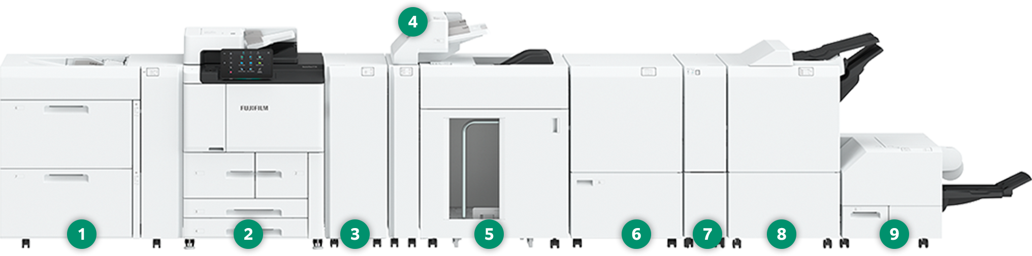 Full Configuration Printer