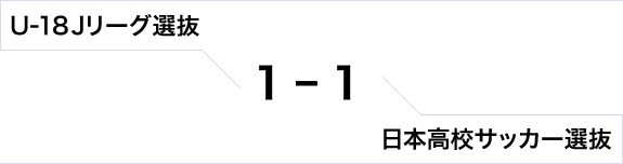 U-18Jリーグ選抜対日本高校サッカー選抜　1対1