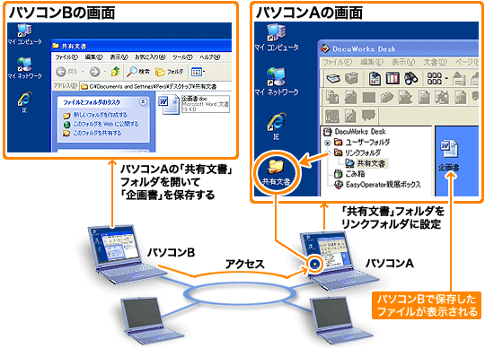 説明画面