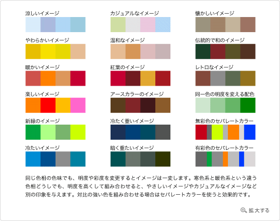 言葉からイメージする代表的な配色パターン