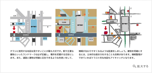 チラシに使う地図の見せ方