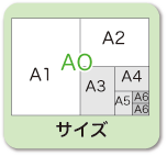 用紙サイズ