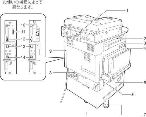 左側面部、および背面 ApeosPort-IV 4070/3070: サポート : 富士 左側面部、および背面 ApeosPort-IV 4070/3070: サポート : 富士