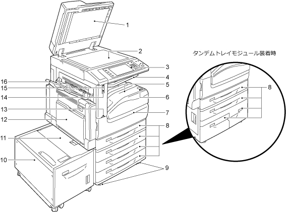 本体、用紙トレイ6（大容量給紙トレイ） ApeosPort-V C7776/C6676