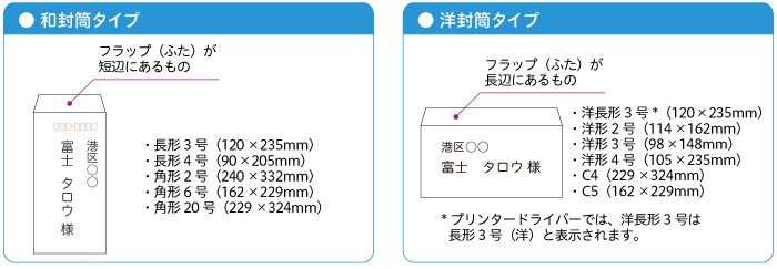 手差しトレイで 封筒にプリントしたい Apeosport Vi C7771 C6671 C5571 C4471 C3371 C2271 サポート 富士フイルムビジネスイノベーション