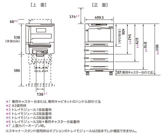 カラープリンター : DocuPrint C2450 : おもな仕様と機能 : 商品情報 