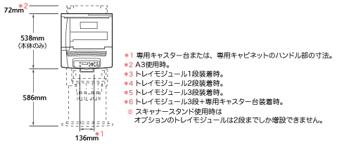 DocuPrint C3350＋トレイモジュール×3段、専用キャスター台設置時 上面図