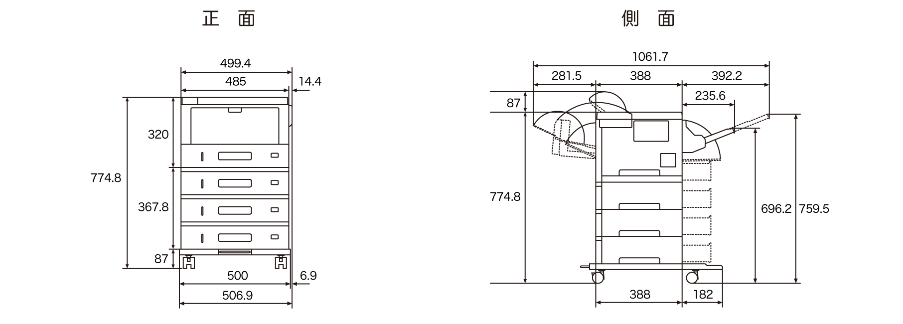本体＋トレイモジュール (550)×3段＋専用キャスター台