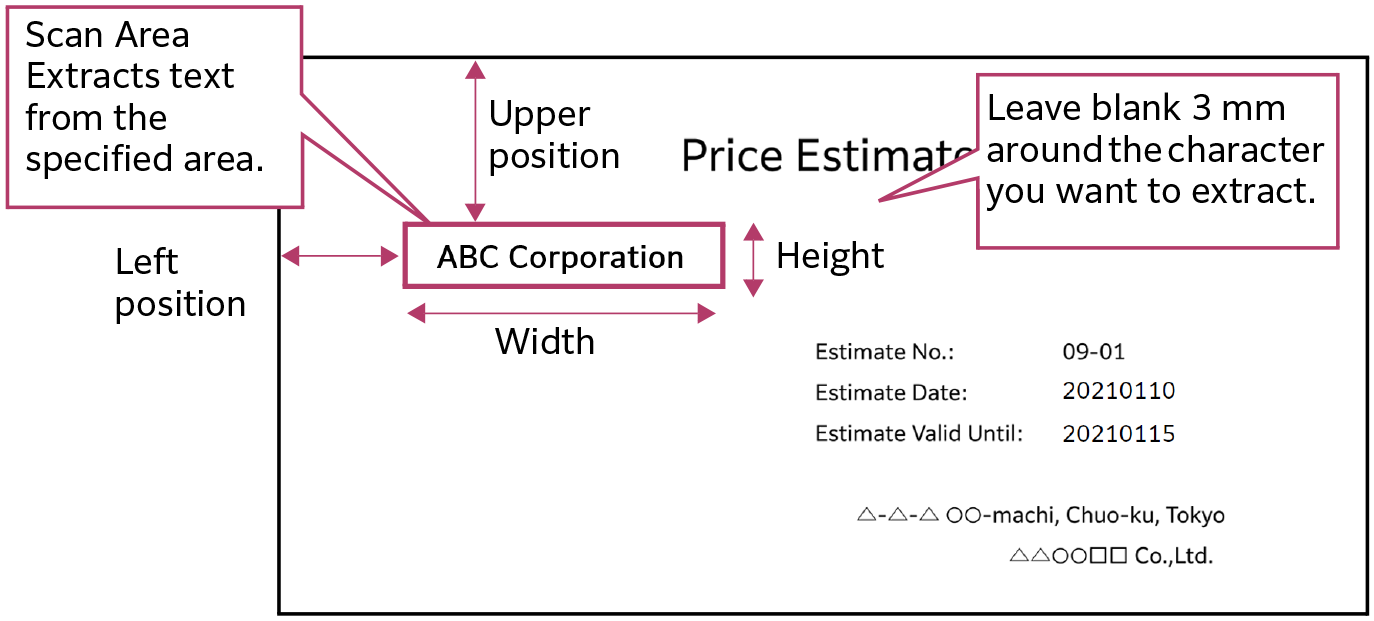 Extracting a Text from the Area Specified by Entering Coordinates