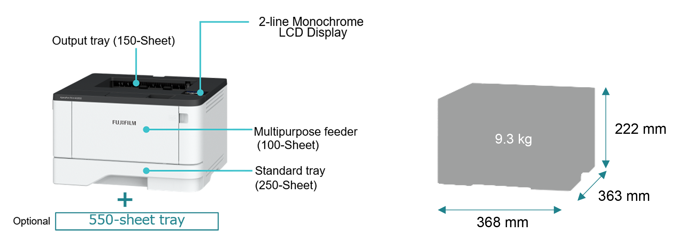 Configuration / Dimensions / Weight