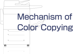 Mechanism of Color Copying