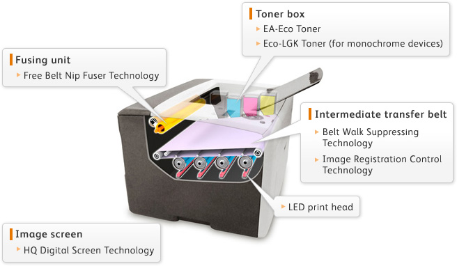 hp officejet 5744 ink