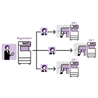 Cloud-and-Mobile_web