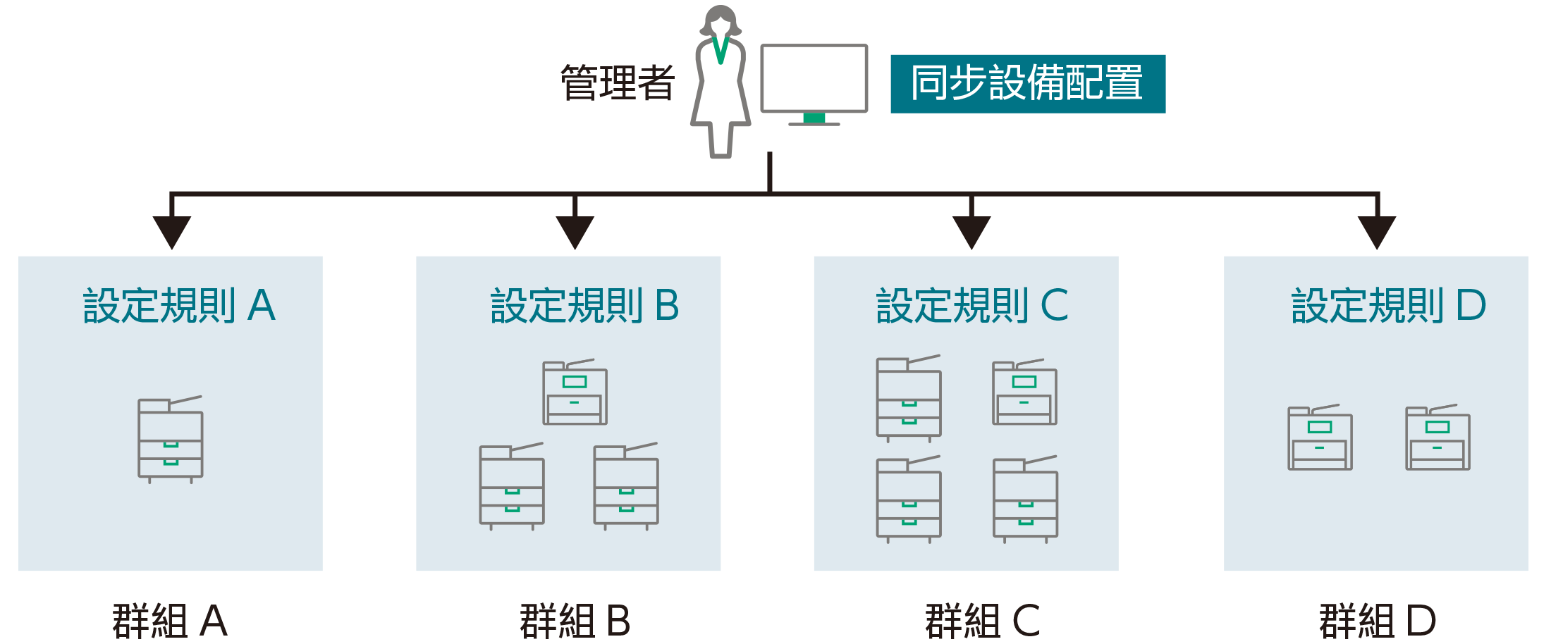 features-diagram-12