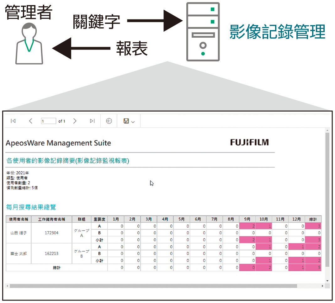 features-diagram-32