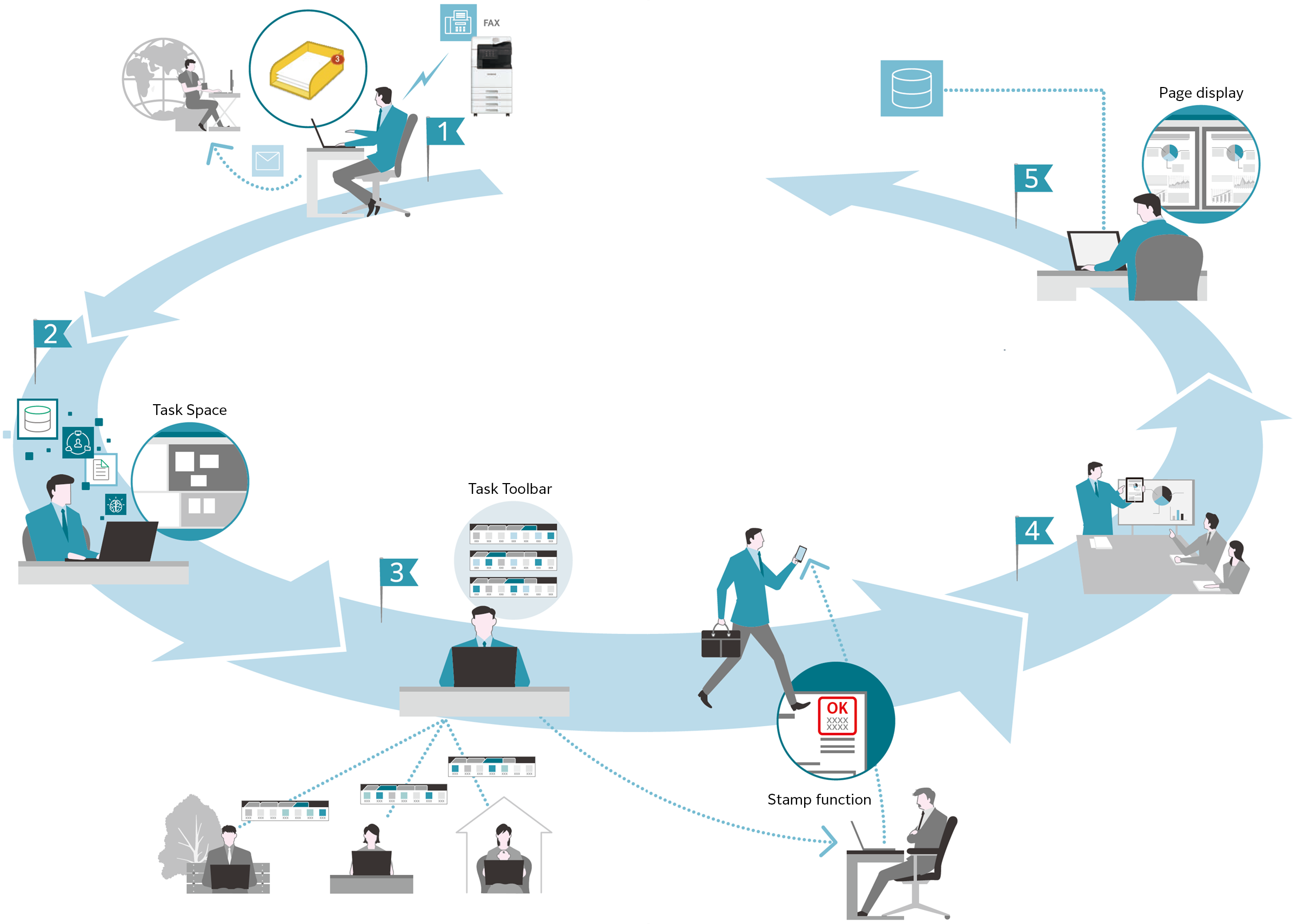 DocuWorks 9.1 | FUJIFILM Business Innovation Corp.