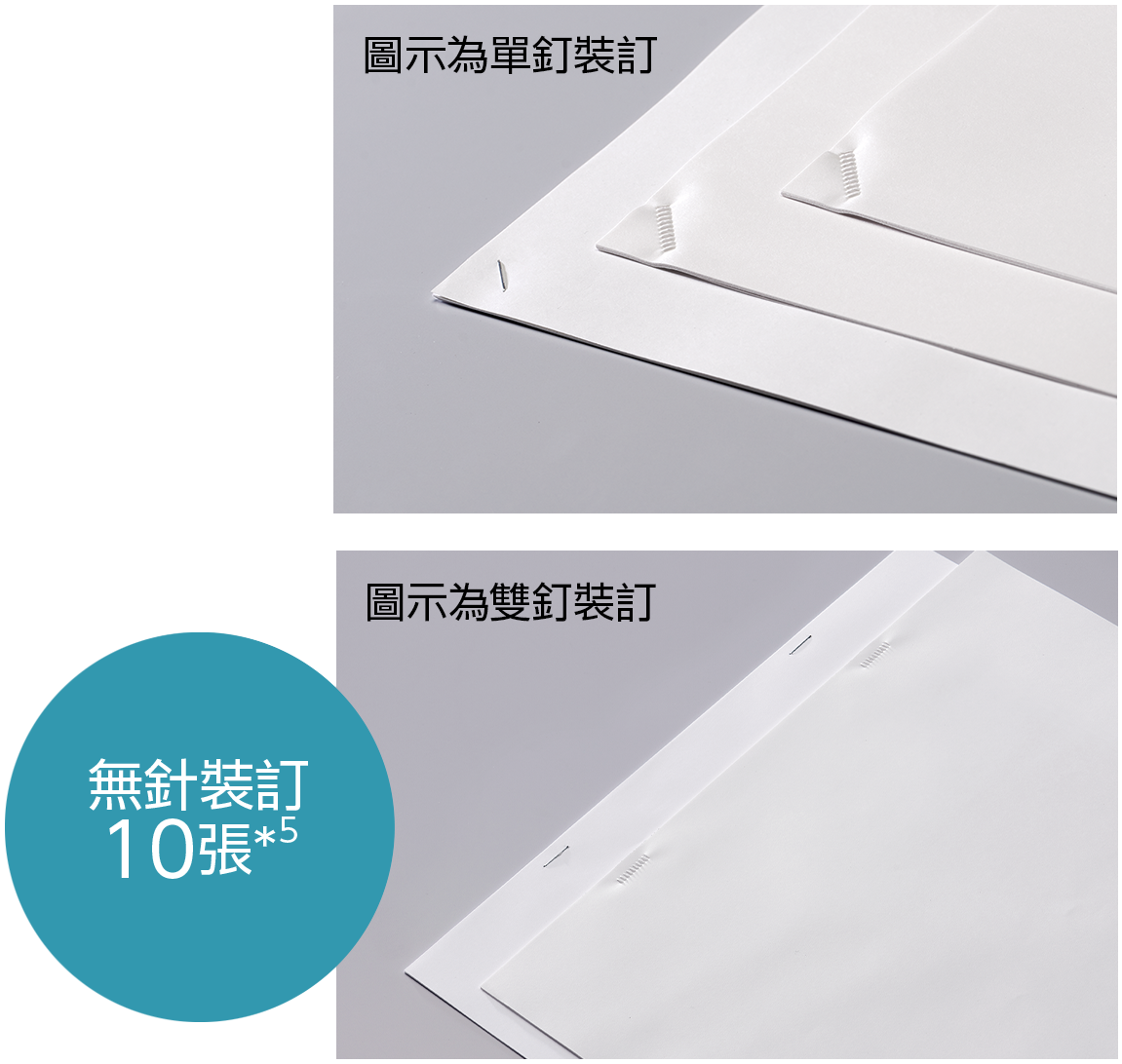 支援無針裝訂（單釘和雙釘）