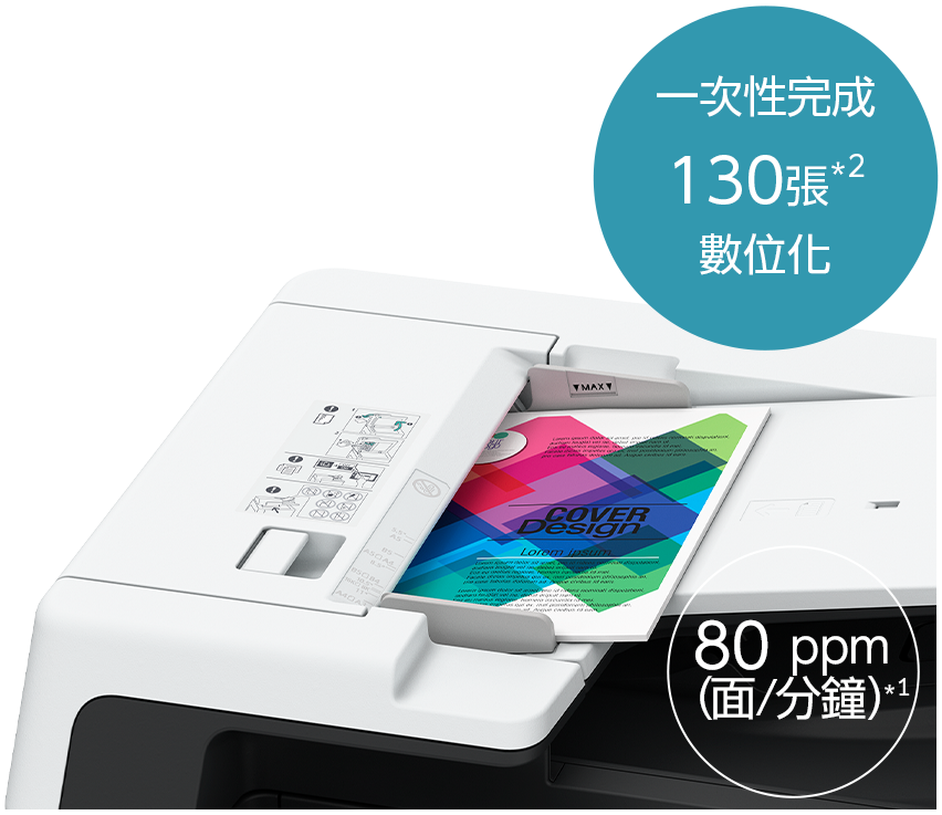 寬度較寬的大型握把，能更容易地抬起自動送稿機。