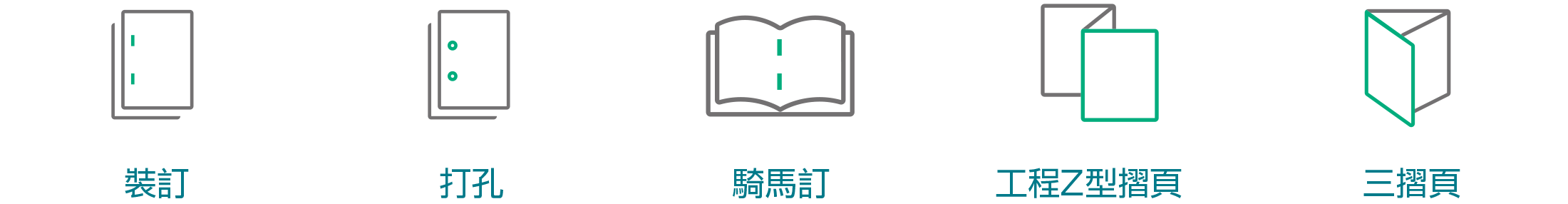 各種裝訂撿集功能
