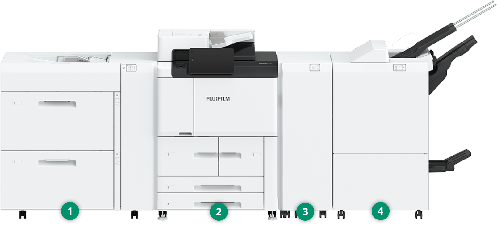 Advanced Finishing Printer