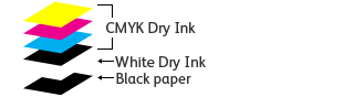 Sample of White Dry Ink underlay on black paper
