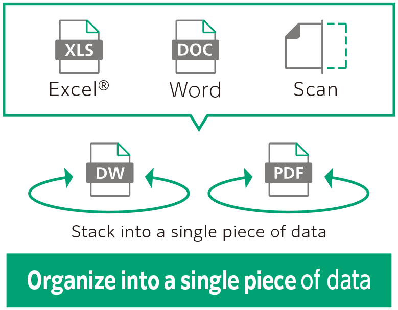 Organize into a single piece of data