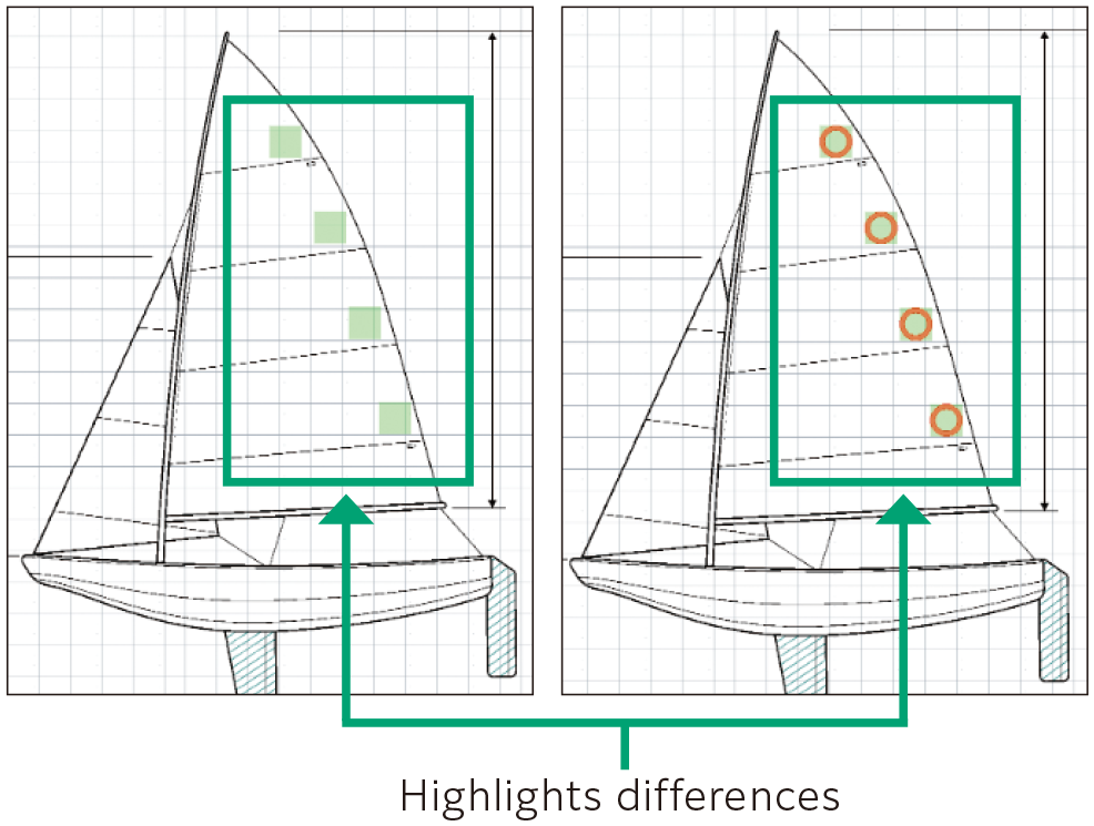 Highlights differences