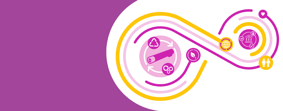 Close the Loop Banner