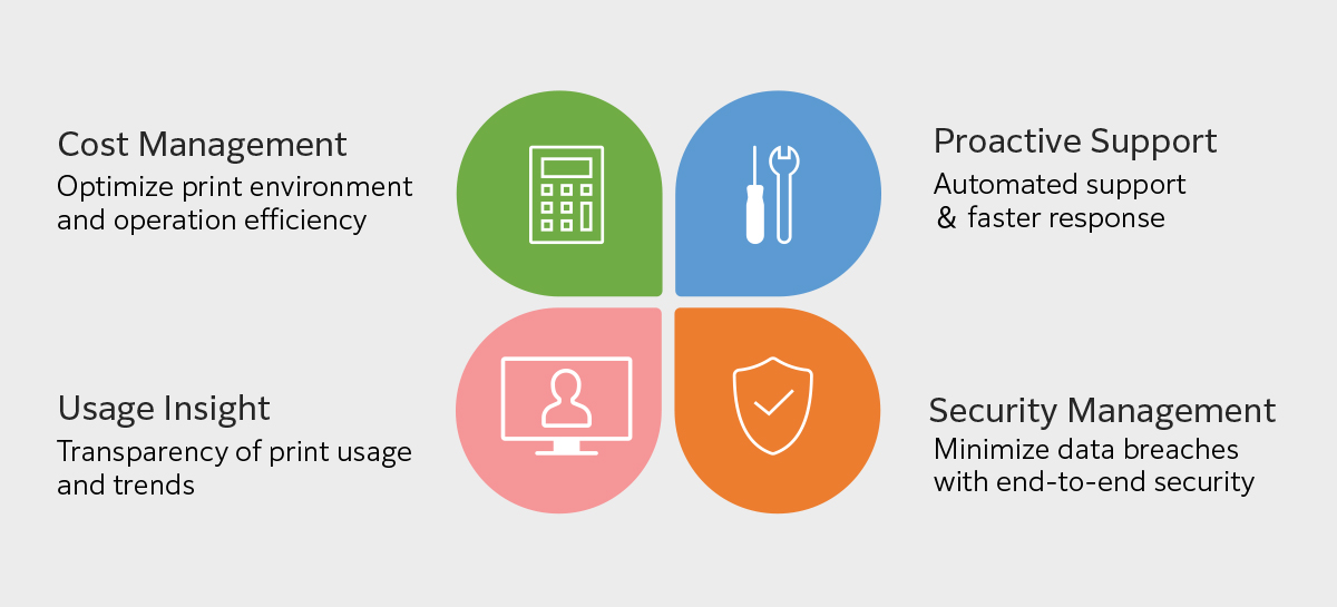 Our Solution Diagramm_2