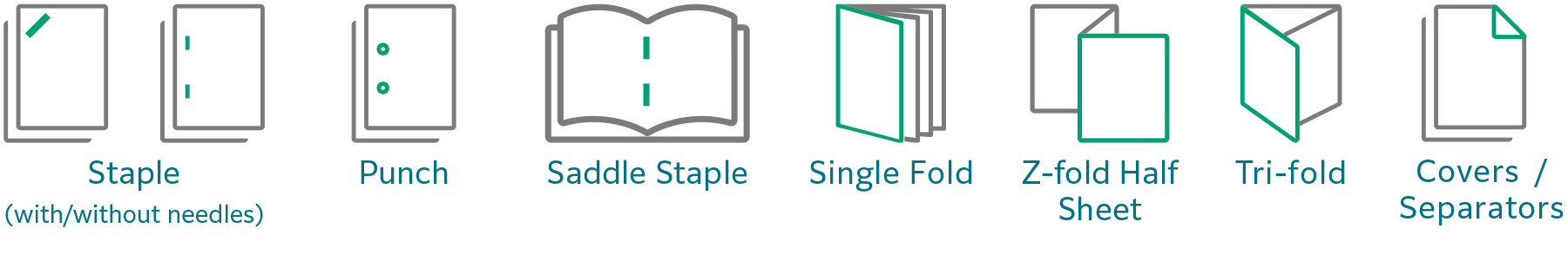 Post-processing example