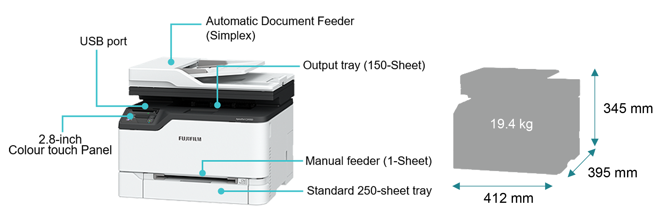 Configuration / Dimensions / Weight