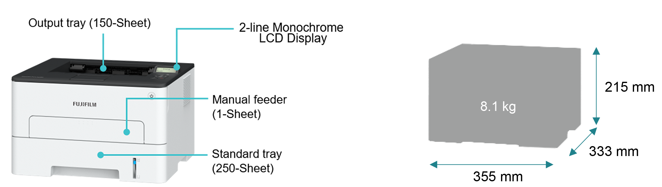 Configuration / Dimensions / Weight