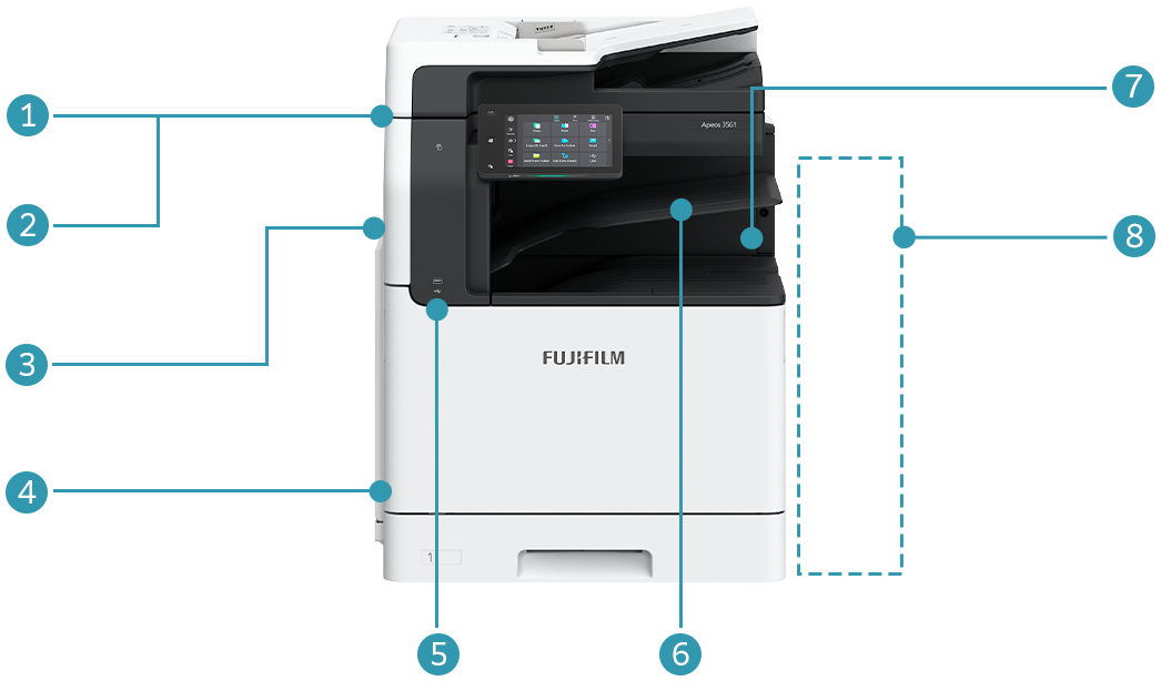 การกำหนดค่า
